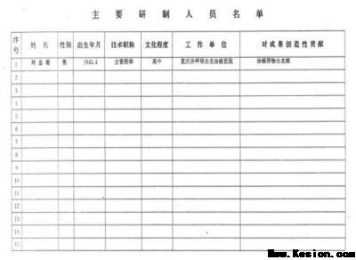 攻破癌症的人 在招传承弟子